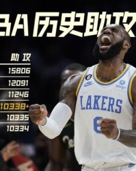  詹姆斯里程碑助攻助湖人险胜  