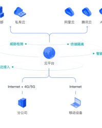  德甲联盟推出全新VAR判定系统  